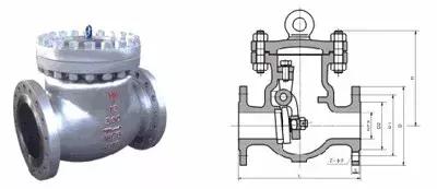 止回(huí)閥到底(di)應該安(ān)裝在什(shi)麼位置(zhì)？你裝對(dui)了嗎？